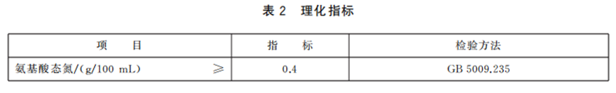 这种酱油、食醋不得生产销售!(图8) 这种酱油、食醋不得生产销售!(图8)