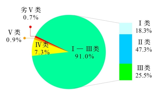 这种“环保餐盒”装的外卖和奶茶,对人体危害更凶险!(图3) 这种“环保餐盒”装的外卖和奶茶,对人体危害更凶险!(图3)