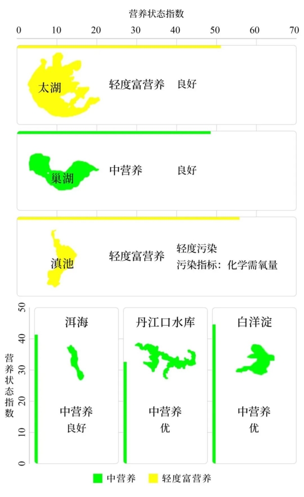 这种“环保餐盒”装的外卖和奶茶,对人体危害更凶险!(图6) 这种“环保餐盒”装的外卖和奶茶,对人体危害更凶险!(图6)