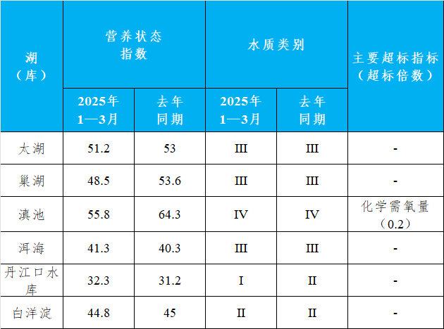 这种“环保餐盒”装的外卖和奶茶,对人体危害更凶险!(图5) 这种“环保餐盒”装的外卖和奶茶,对人体危害更凶险!(图5)