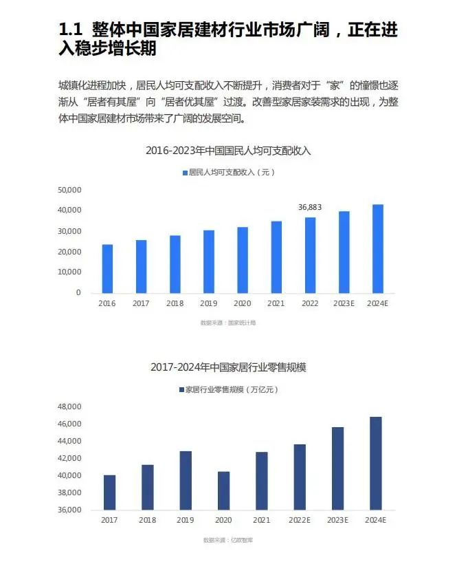 10月23日,中国质量协会在北京发布2024年中国燃油汽车行业用户满意度指数(CACSI)测评结果。 中国质量协会指出,2024年中国燃油汽车行业用户满意度指数(CACSI)为81分(满分100分),(图25) 10月23日,中国质量协会在北京发布2024年中国燃油汽车行业用户满意度指数(CACSI)测评结果。 中国质量协会指出,2024年中国燃油汽车行业用户满意度指数(CACSI)为81分(满分100分),(图25)